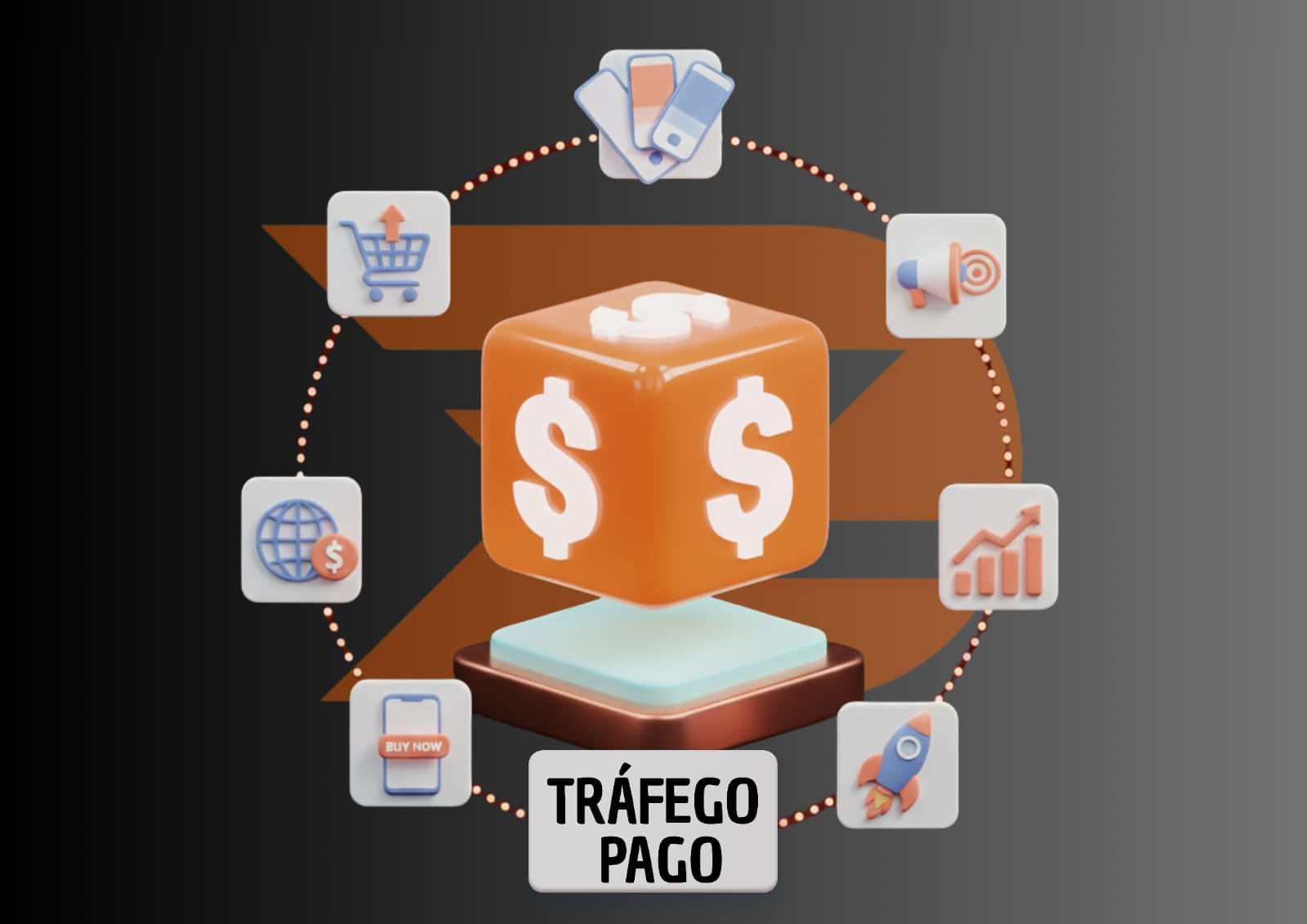 Tráfego Pago