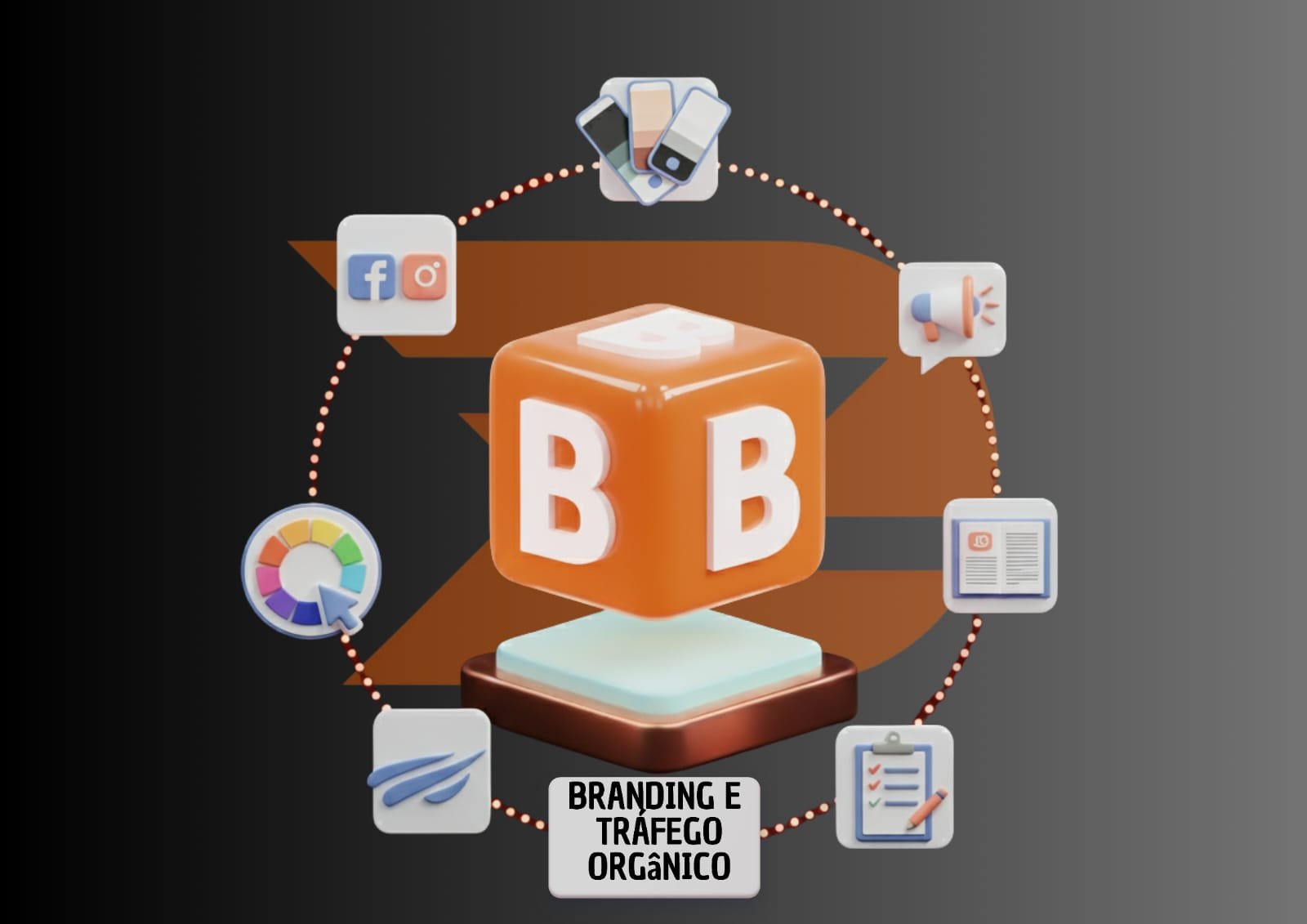 Branding e Tráfego Orgânico